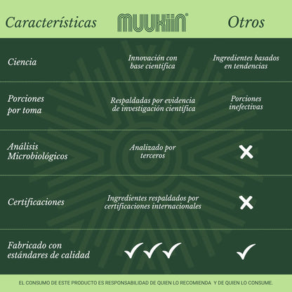 Muukiin Goal suplemento Matcha y Alga Espirulina Muukiin