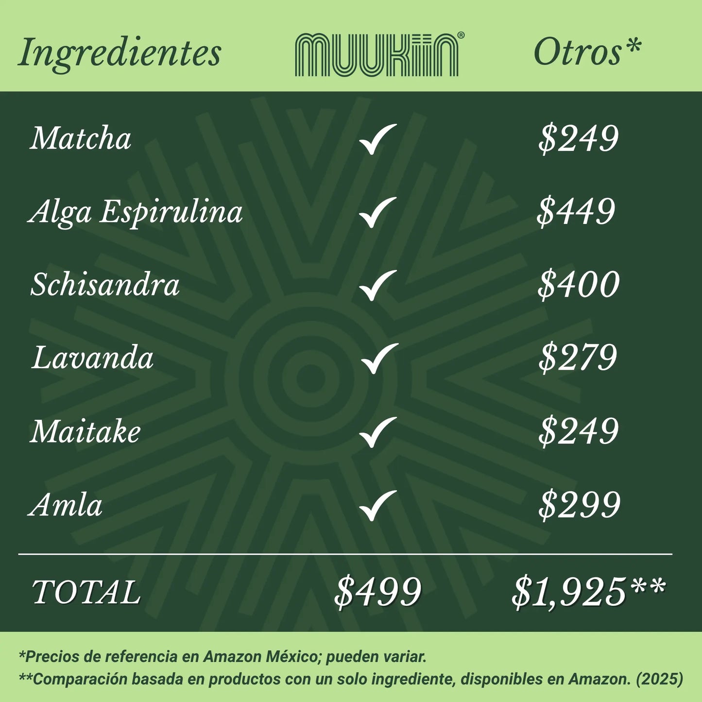 Muukiin Goal suplemento Matcha y Alga Espirulina Muukiin