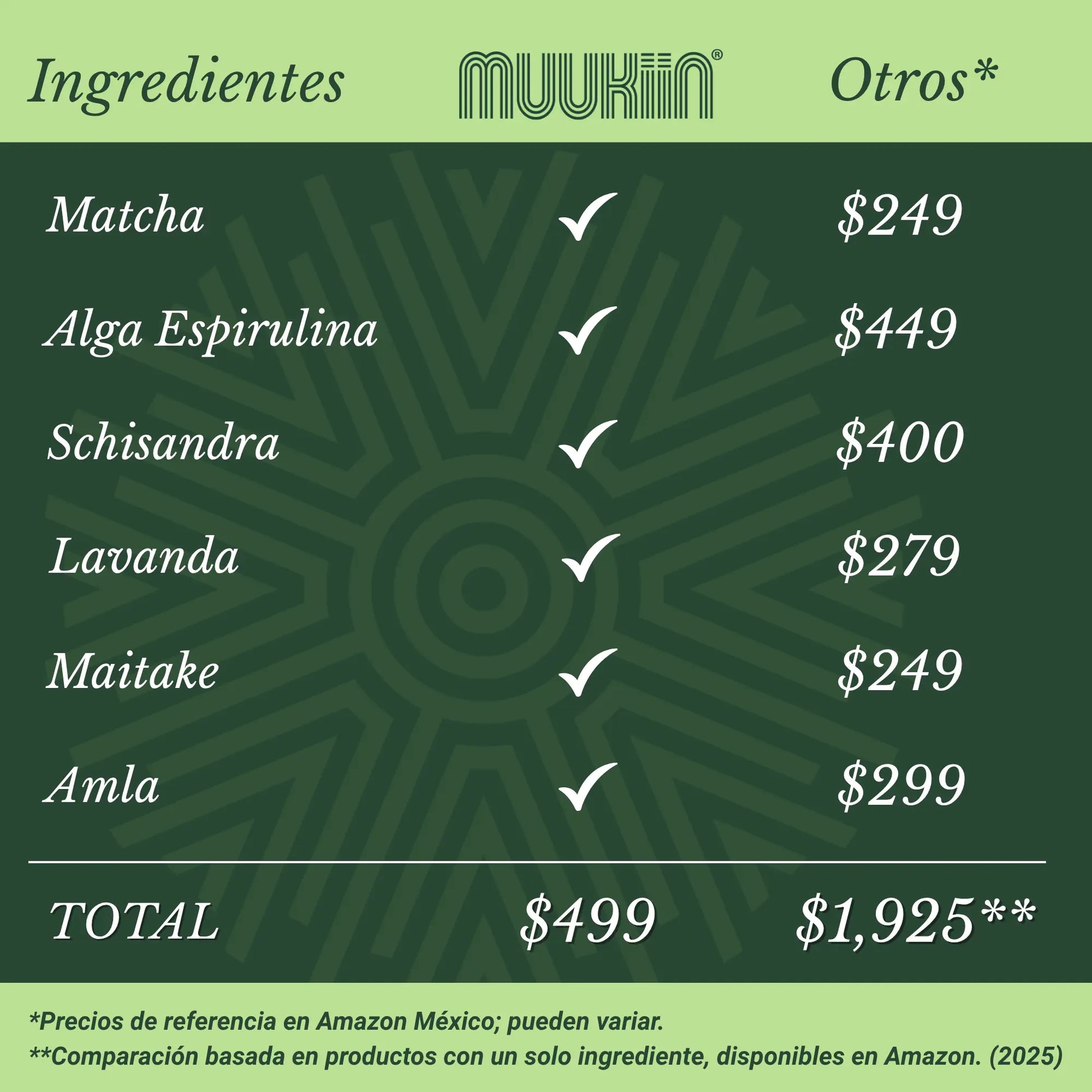 Muukiin Goal suplemento Matcha y Alga Espirulina Muukiin