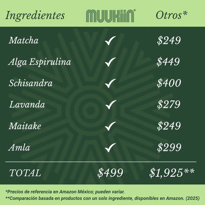 Muukiin Goal suplemento Matcha y Alga Espirulina Muukiin